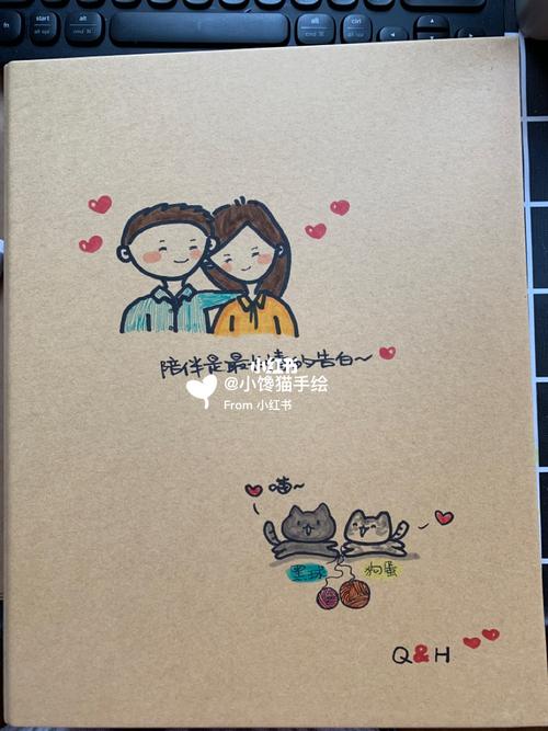 手写的生日贺卡 男朋友生日文案_男朋友_生日礼物_手绘_送男朋友_礼物