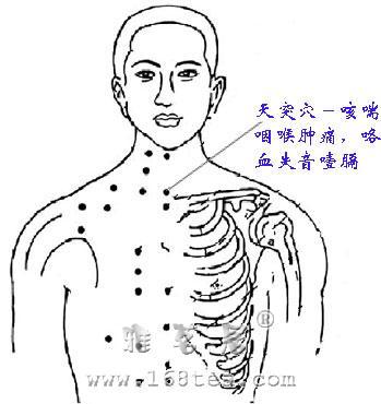 治疗梅核气的穴位按摩| 天突穴