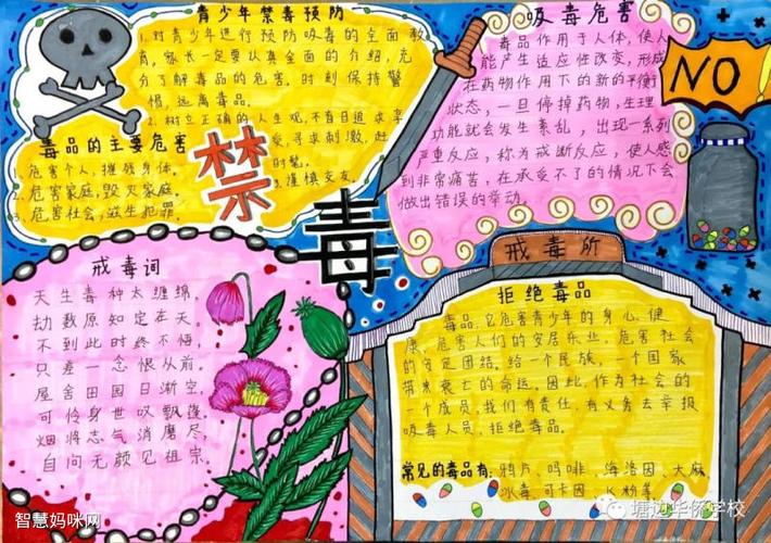 626禁毒宣传手抄报