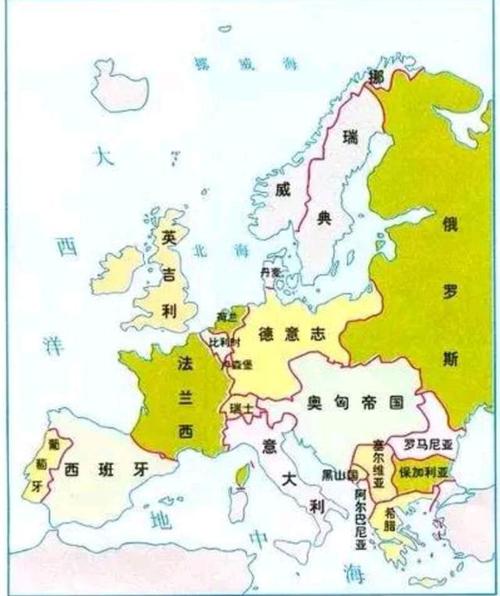 一战前的欧洲各国
