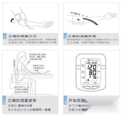 量血压时应该是量左胳膊还是右胳膊以哪侧为准很多人测量方法都错了