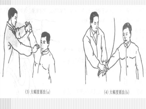 胸背部扳法1动作要领.ppt