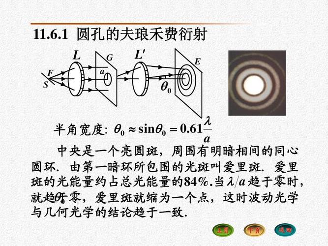 6 圆孔的夫琅禾费衍射ppt