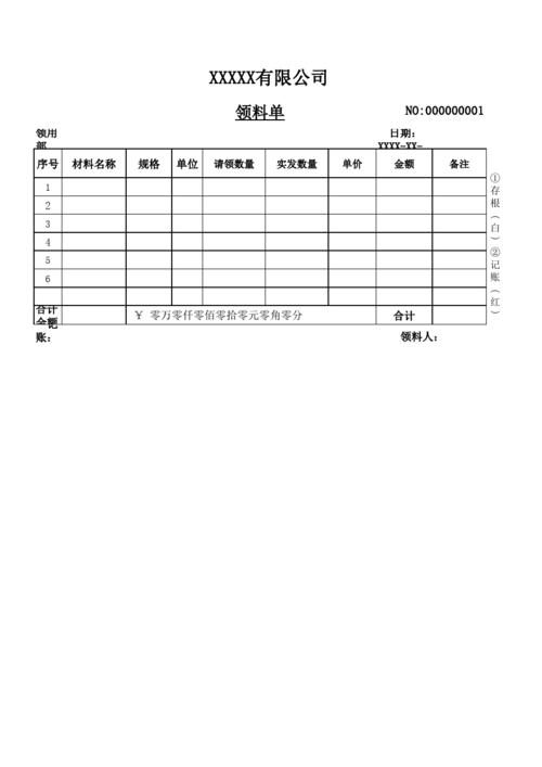 原材料领料单模板二联