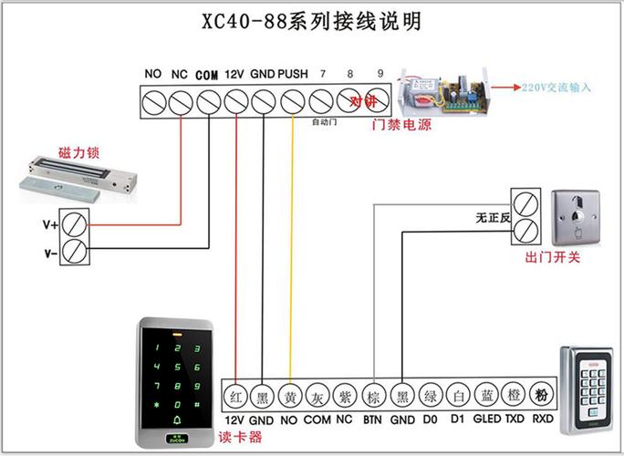 祖程电子门禁系统刷卡密码门禁套装室外小区防水防雨门禁锁户外铁门