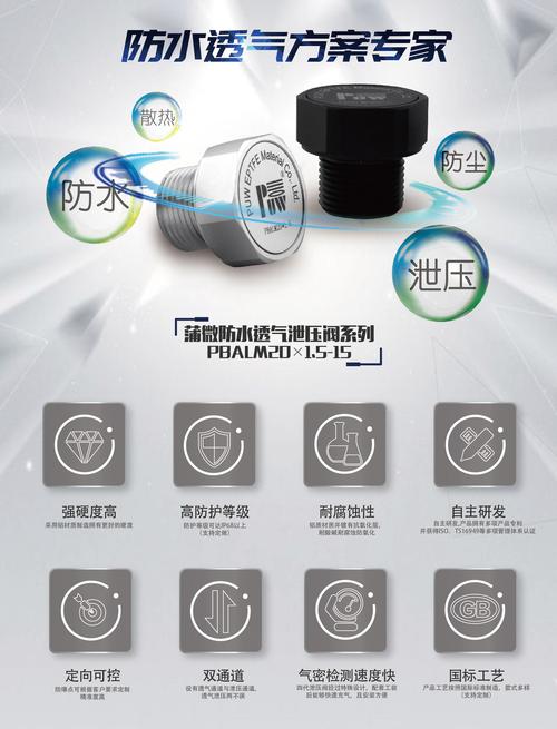 新能源汽车电池防爆阀 ipx8级防水减压稳压阀 双通道快速排气泄压