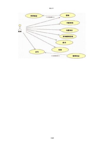 图书管理系统用例图.docx 11页