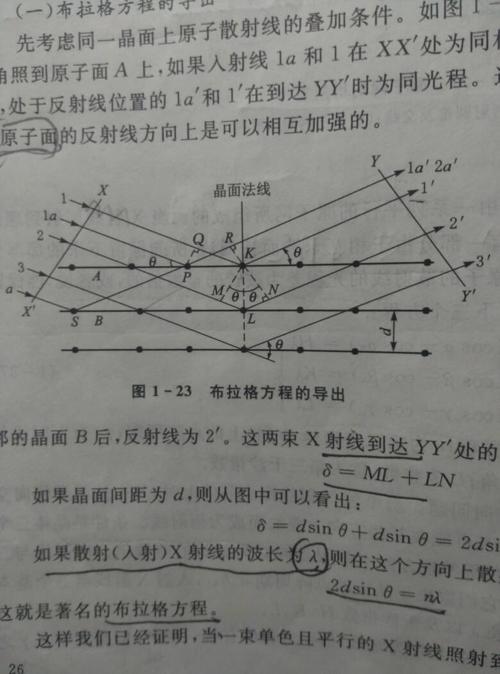 关于布拉格方程的疑问.如图书上说平行光经过同一原子