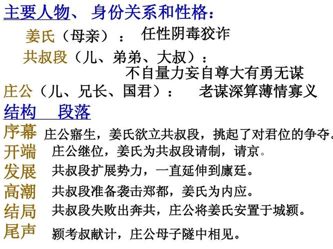 郑伯克段于鄢-知识点