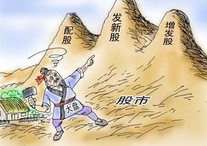 股票行情