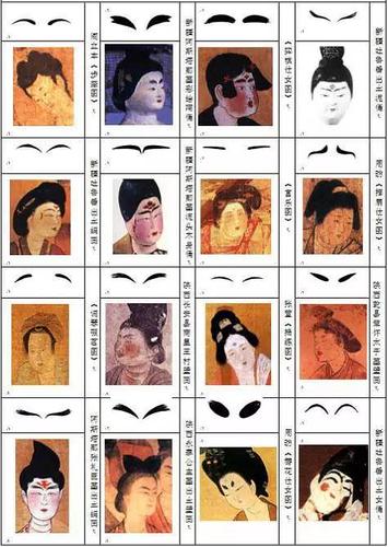 八字眉 翩翩起舞的蛾翅眉:所谓"浓晕蛾翅眉",宽大如飞蛾的翅膀,画时