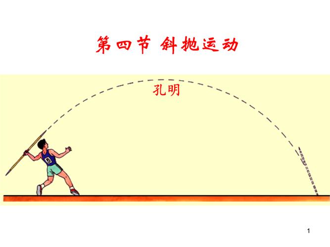 斜抛运动射高 (第1页)