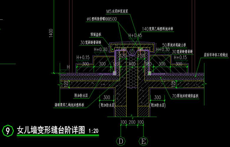 这个女儿墙变形缝要套哪些定额?