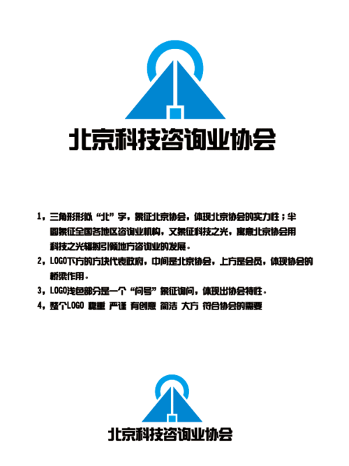 工程咨询,市场调查和技术咨询等六个专业委员会