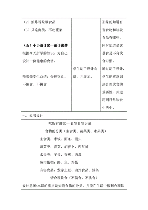 一年级下册道德与法治教案-10《吃饭有讲究》 人教部编版.doc 5页