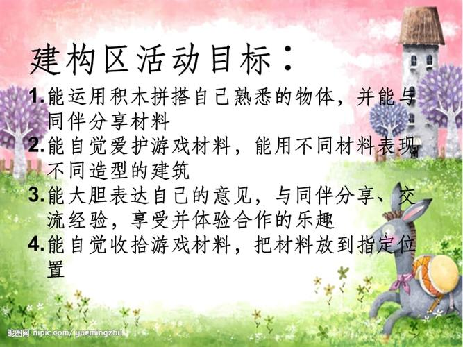 幼儿园 区域活动目标