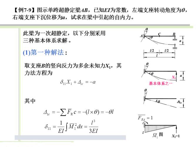 用力法计算超静定结构在支座移动和温度变化时的内力.