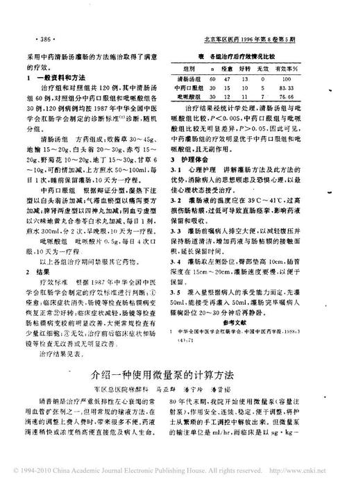 你可能喜欢 常用静脉泵入药物用法 血管活性药物使用 硝酸甘油 微量泵