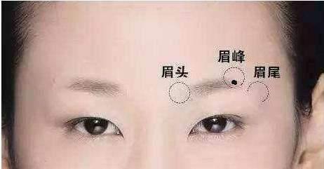 女人眉毛痣相详解