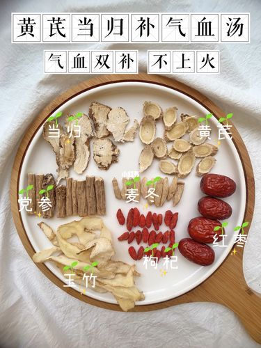 黄芪当归补气血汤|气血双补|不上火_黄芪_上火_当归_补气血_月经_补