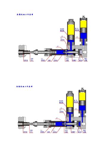 压铸机压射运动工作原理
