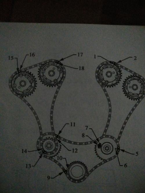 2013年别克新gl8正时链条怎么对正时?