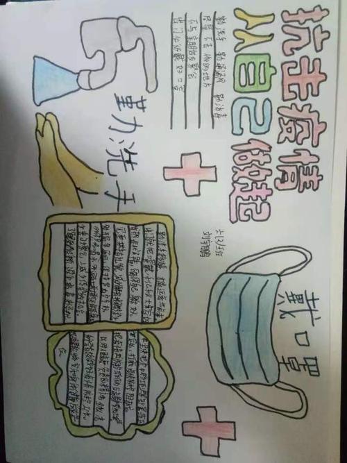 防疫手抄报——李岗小学六年级二班