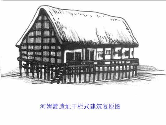 河姆渡原始居民的河姆渡人简介