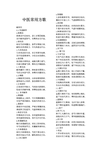 中医常用方歌.doc