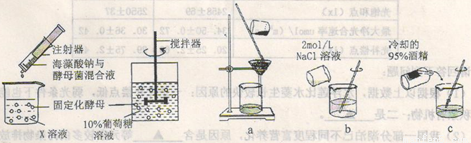 糖尿病的形成有多种原因,请据图回答下列问题