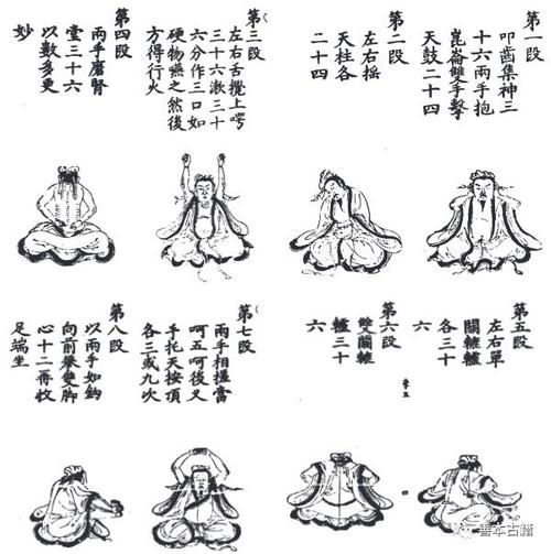 八段锦源流考