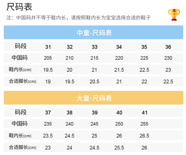 七波辉童鞋教你如何给孩子选好鞋码-童装网