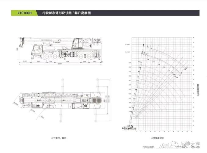 中联70吨吊车,6节单杠插销主臂,全伸可达55米,全配19吨!