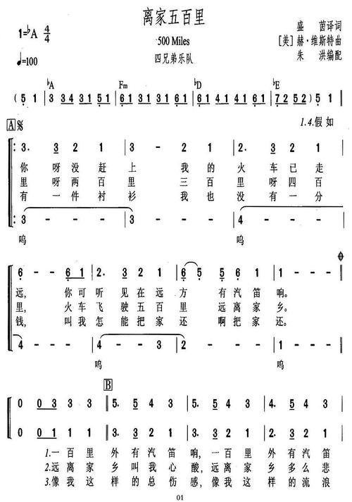 离家五百里提示按f11切换浏览器全屏模式