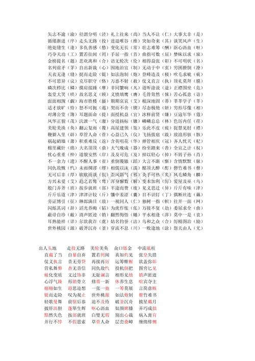 doc  中考常见易错字示例 一,两字词语(括号内为正确字) 沉伦(沦)冒然