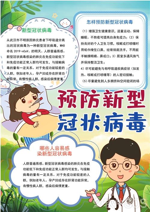 word模板5套新型冠状病毒疫情防疫科普宣传竖版手抄报