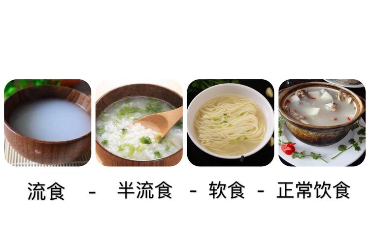 其它 消化道肿瘤患者的术后营养支持 写美篇        术后饮食一般多从