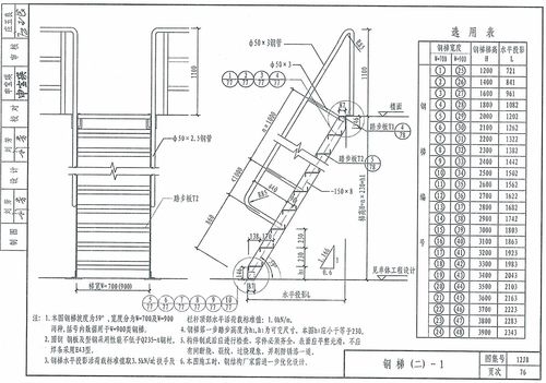 钢楼梯12j8一76一4图集做法