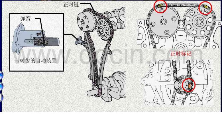 丰田凯美瑞发动机1az2az正时