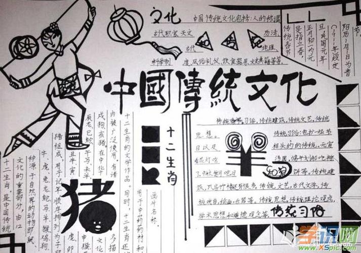 优秀传统文化手抄报_传统文化手抄报图片