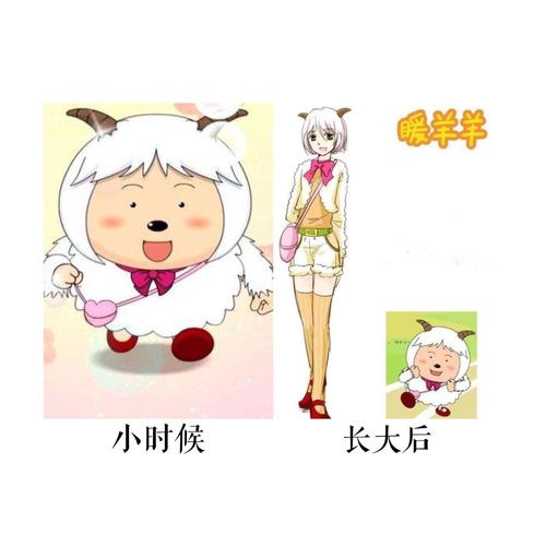 《喜羊羊与灰太狼》当狼羊都长大后,你们能想象它们的