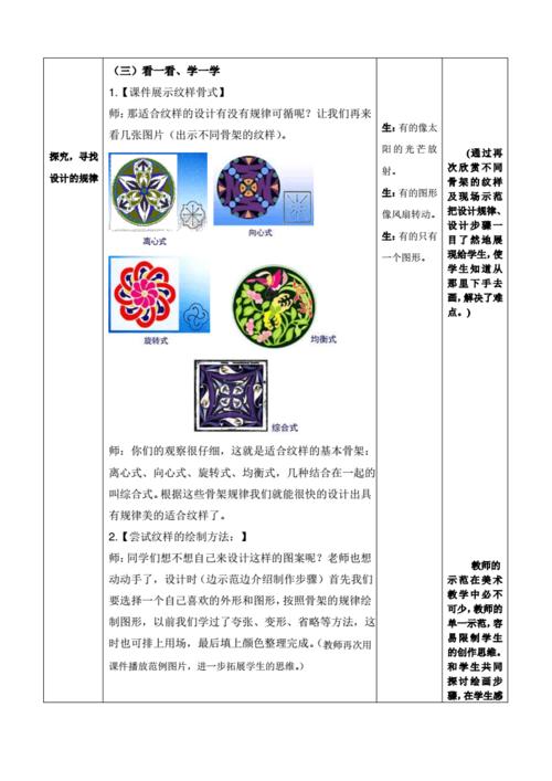 人教版小学美术五年级上册《美丽的纹样》》教学设计.