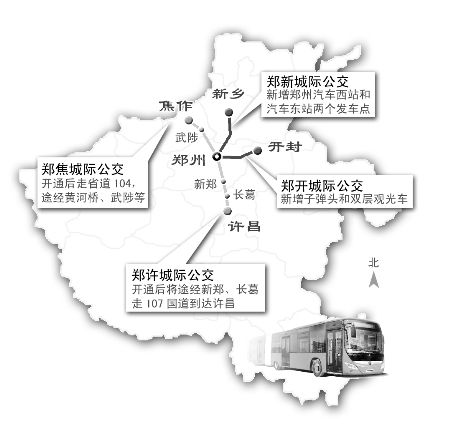 郑许郑焦城际公交年内开通 票价至少便宜一半