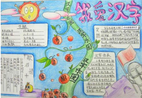 汉字手抄报小学生简单漂亮精选8张