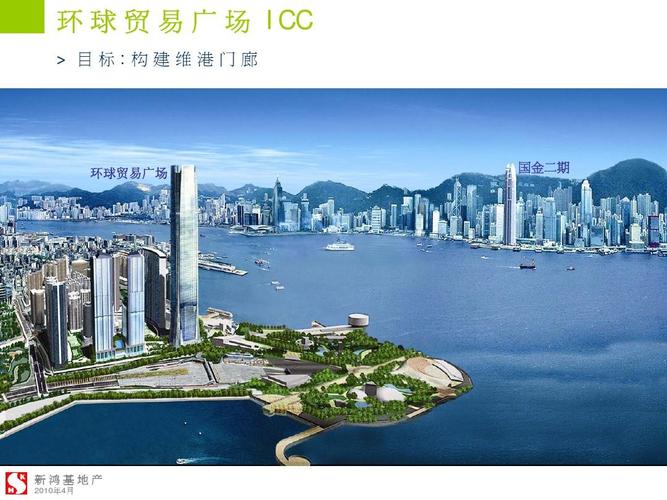 经管营销 经济/市场 新鸿基icc 环球贸易广场 国金二期 新鸿基地产