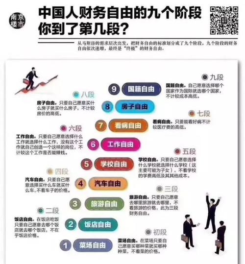 年轻人购买保险须知刚工作如何配置第一份保单