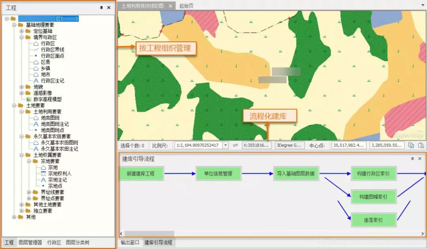 国土国土三调用这个方案就对了