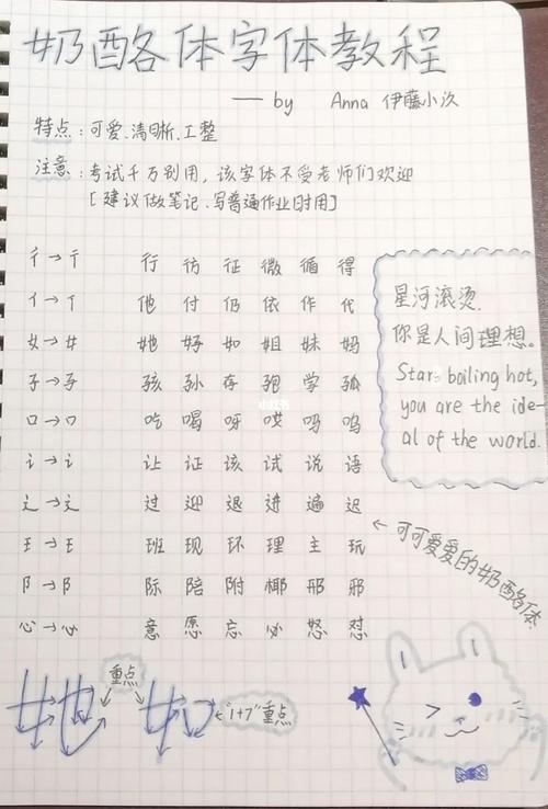 78奶酪体字体教程95_教程_字体_奶酪_字体教程_兴趣爱好_书法