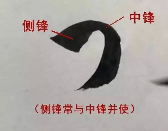 4分钟,看懂中锋,侧锋和偏锋(视频)