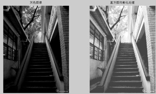 matlab实验(直方图均衡化,频域锐化,空域锐化)